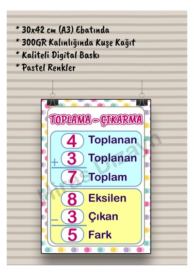 Hiras Dizayn Toplama Ve Çıkarma Eğitici Afiş A3, 30 42 Cm