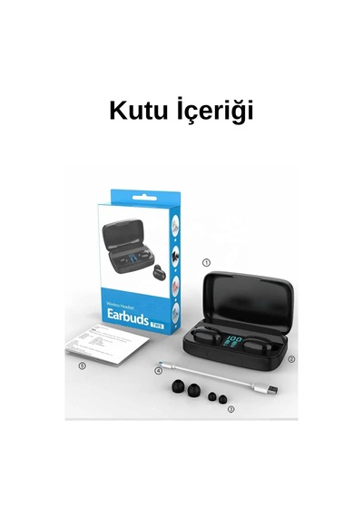 Wearfitpro A10s Kablosuz Bluetooth 5.0 Şarj Göstergesi Ekranlı Kulak İçi Kulaklık