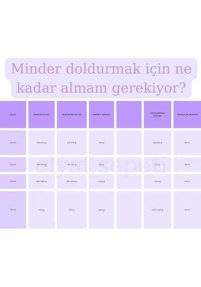 10 Kg Beyaz Kırpıntı Sünger - Kırpık Sünger