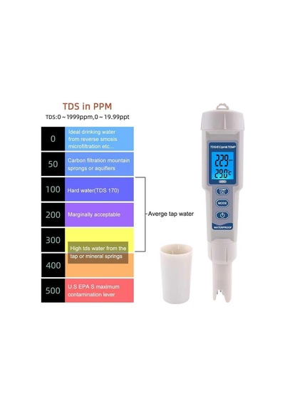 Tr Aek-tech Ph-3508 4'ü 1 Arada Ph Metre Tds Ec Ve Sıcaklık Ölçer
