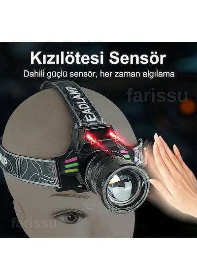 Yedek Pilli 30w Sensörlü Kafa Lambası - Dijital Şarj Göstergeli, 3000 Lümen, Type-c Şarjlı Su Geçirmez Siyah