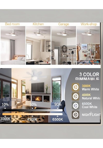 Balkon Tavan Vantilatörü Led Işıklı E27 Duy Uyumlu Fan 40w Uzaktan Kumandalı
