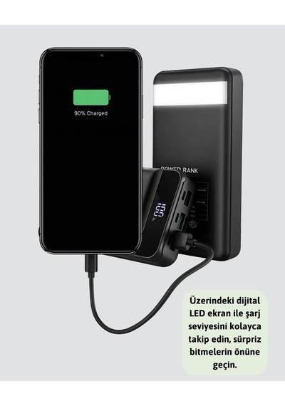 50.000 Mah Kapasiteli Powerbank Hızlı Şarj Destekli, 4 Usb Portlu, Led Işıklı Taşınabilir Enerji D Çok Renkli