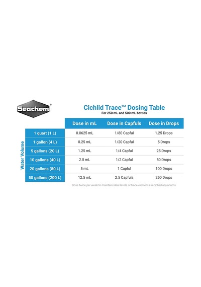 Cichlid Trace 500 Ml