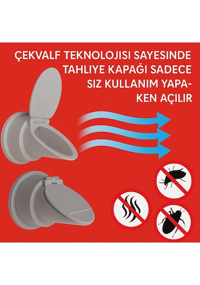 3'lü Set Lavabo Ve Eviye Gideri Çekvalfli Adaptör Conta, Ø50mm, Koku Önleyici, Su Sızdırmaz