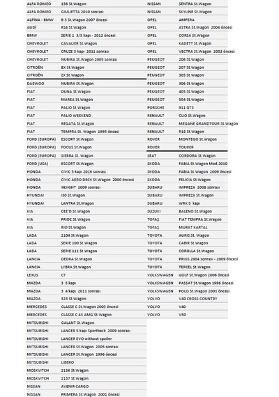 Otomobıl Brandası Pvc Grup 11 1