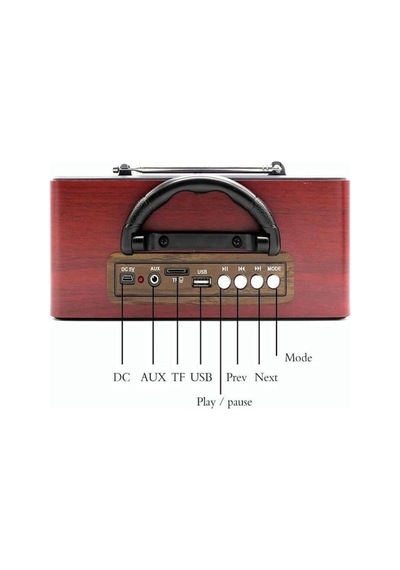 Şarjlı Nostaljik Retro Radyo Sd Kart Usb Bluetooth Fm Radyolu Taşınabilir Kablosuz Hoparlör M-111bt