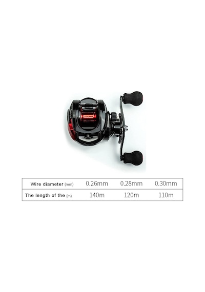 Valkyrie Ae2000 Baitcasting Çıkrık 7 2 1 Olta Makinesi Motoru