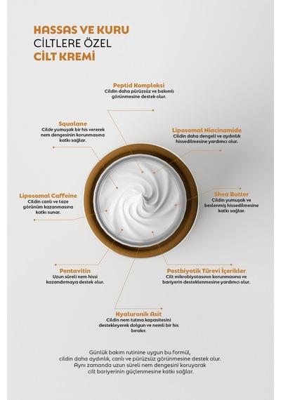 Hydraboost, Yaşlanma/kırışıklık Karşıtı Krem, Peptit Ve Seramid Kompleks, Lipozomal Ve Postbiyotik - 803252614