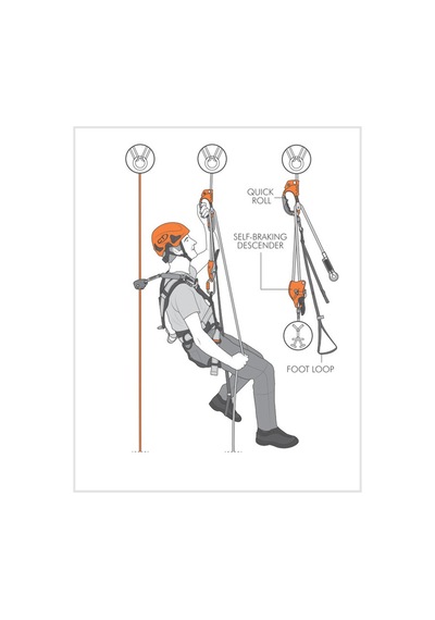 Ct Ascen/Pulle Jumar Çok Renkli