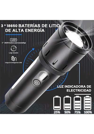 Şarjlı Led El Feneri Kamp Lambası - 5000 Mah Powerbank, Teleskopik Zoom, Acil Durum Sos , Kamp, Av, Balıkçılık Ve Outdoor Kullanım Gri