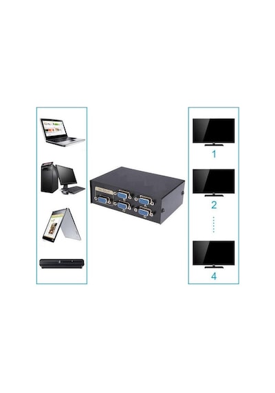 4841 Vga Switch Çoklayıcı Çoğaltıcı 4 Port 4 Kasa 1 Ekran