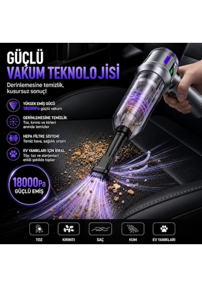 Kablosuz Araç İçi Süpürge 18000pa Güçlü Vakum Üflemeli 13 Aparatlı Type-c Şarjlı El Süpürgesi Gümüş