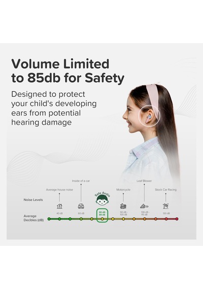 Myfirst Carebuds Çocuklar İçin Kablosuz Kulak İçi Kulaklık 3 12 Yaş 85 Db Güvenli Ses Sınırı Akıllı Şeffaflık Modu Kayıp Önleyici Askı 25 Saat Pil Mavi