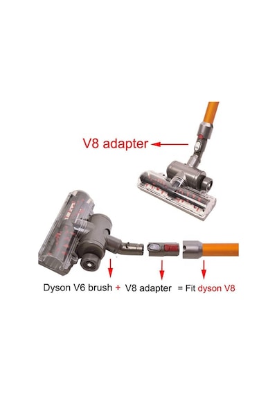 Dyson V8 Uyumlu Turbo Emici Başlık