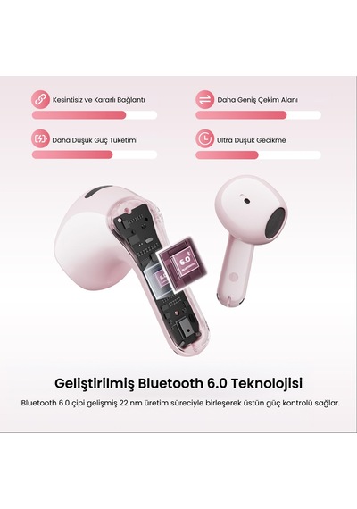 Soundpeats Air6 Hs Hi-res Ldac Enc Tws Kablosuz Bluetooth 6.0 Kulaklık Pembe