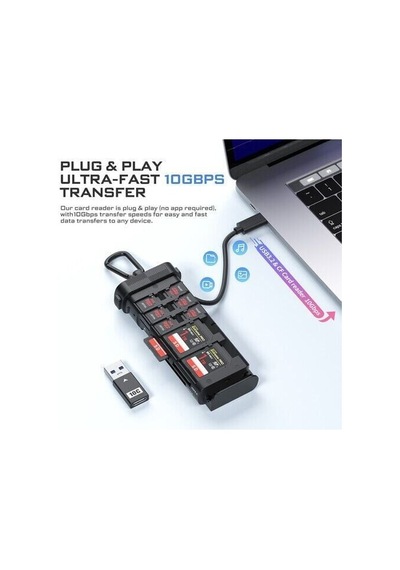 Freewell Pro Card Reader Cf Express Type A/b, Sd, Tf Combo