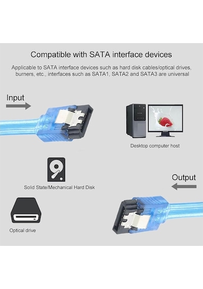 2 Adet - 1 Metre Sata 3.0 Data Kablosu 6gbps Destekli, Hdd & Ssd Uyumlu, Metal Klipsli