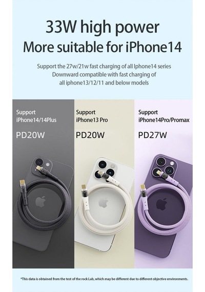 Z21 33w Usb-c To Lightning Pd 3a 2m Altın Uçlu Örgü Şarj Ve Data Kablosu Siyah