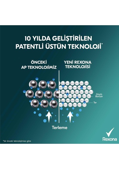 Men Erkek Sprey Deodorant Xtra Cool 72 Saat Kesintisiz Üstün Koruma 150 Ml 86331538