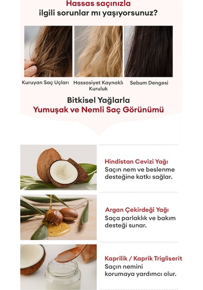 Hassas Saçlar İçin Nazik Bakım Sağlayan Saç Kremi Mılk Baobab Sensitive Treatment Damask Rose