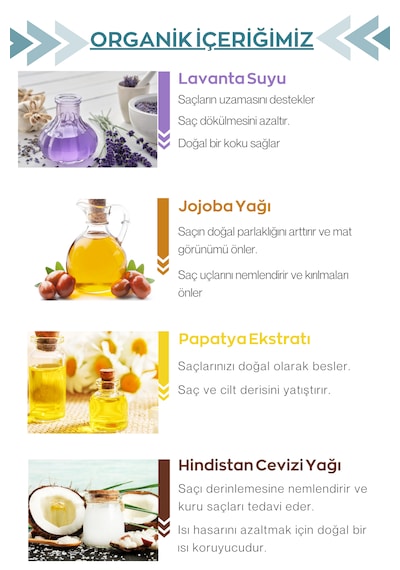 Doğal ve Organik Kolay Saç Tarama Spreyi Çocuk