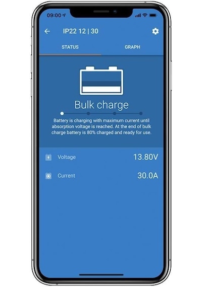 Vıctron Energy Blue Smart IP22 Akü Şarj Cihazı 12V/15A (BPC121542002)