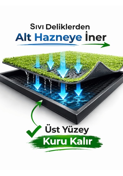 Beylini Köpek Çim Tuvalet Matı Pet Kedi Plastik Havuzlu Drenajlı Kaka Çiş Ped Halısı Hijyenik Paspas Köpek Tuvalet Eğitim Parkı Tuvalet Çiş Eğitimi 50 x 75 CM