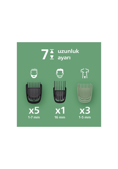 Philips Erkek Bakım Kiti All-in-one Trimmer 5000 Serisi Mg5942/15
