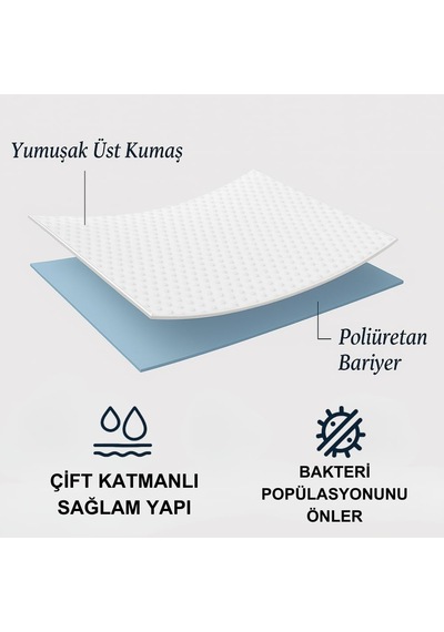 Beylini Yatak Alezi Kapitone Full Fitted Sıvı Geçirmez Kaymaz Yat Beyaz