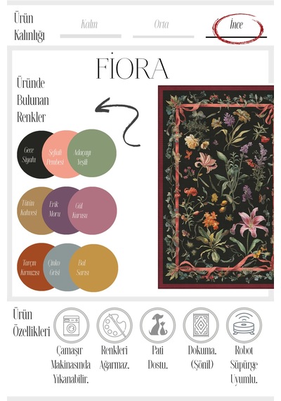 Fiora 225 Siyah Halı Çiçekli Halı Tasarım Halı Yıkanabilir İnce Dokuma Salon Ev Oturma Odası Halısı Siyah Ve Renkli