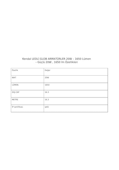 Kendal Kdl643 Ledli Glob Armatürler 20w 1650 Lümen Güçlü 20w -gün Işığı Beyaz