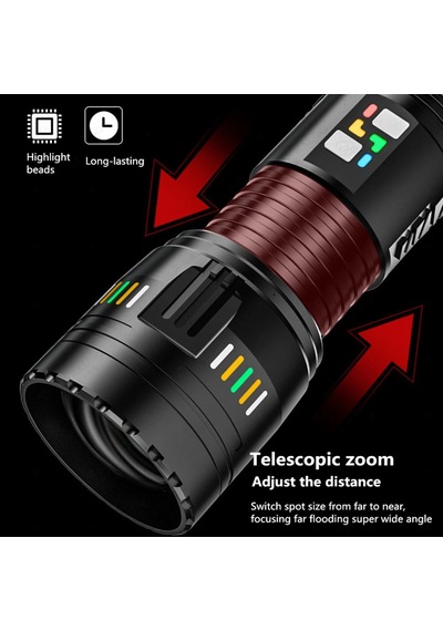 Bd-3 60w Tg Led Alüminyum Alaşımlı Zoomlu Type-c Renkli Pil Göstergeli Şarjlı El Feneri
