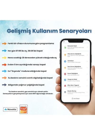 Wifi Su - Gaz Vana Kontrolcüsü Tuya, Smart Life Uyumlu