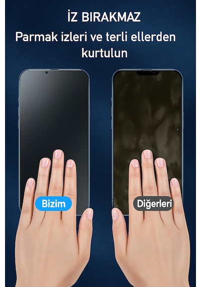 İphone 15 Pro Max Uyumlu Mat+ Gizlilik Hayalet 2 Si 1 Arada Tam Kaplayan Kırılmaz 9h Cam Ekran Koruyucu