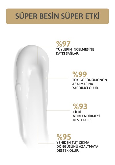 Karınca Yumurtası Tüy Dökücü Krem Unisex