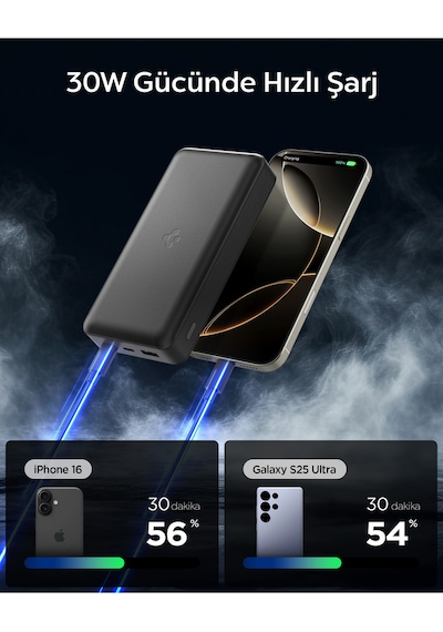 Spigen Essential 30000 Mah 30w Usb-c + Usb-a Giriş / Çıkış Hızlı Şarj 3 Portlu Powerbank Siyah Aba09435 Siyah