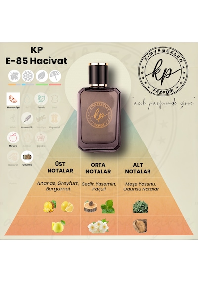 Kimyagerden E-85 Açık Parfüm Çeşitleri 50 ML