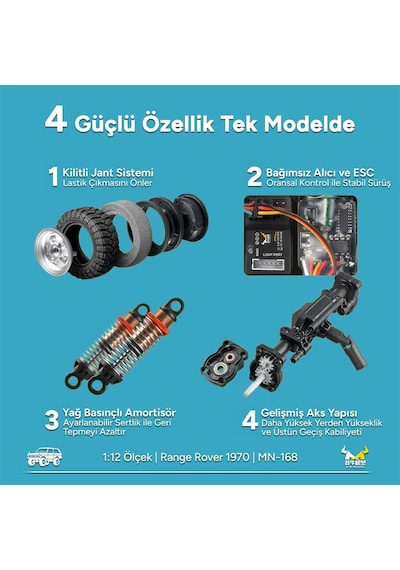 Mn Model Mn168 1/12 Range Rover Classic 1970 4wd Crawler Offroad Uzaktan Kumandalı Araba Arazi Aracı Rc Model Car Truck Rtr Açık Mavi Mn-168 +dahili Işık Seti