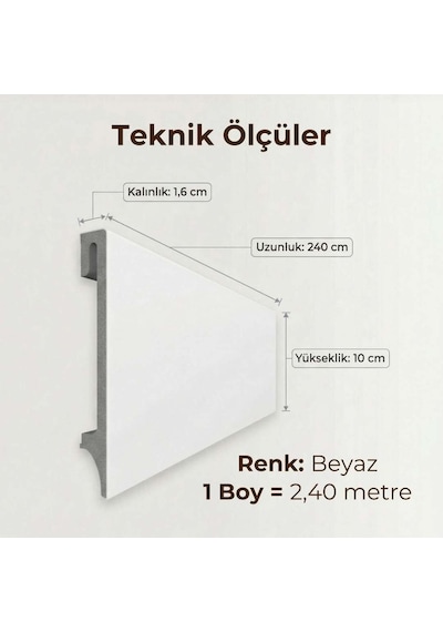 Espumo Kompozit Süpürgelik 10 cm Beyaz | Suya Dayanıklı Parke Duvar Süpürgelik 2,40 m ESP401