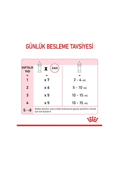 Royal Canin Baby Cat Milk Kedi Süt Tozu 300 G