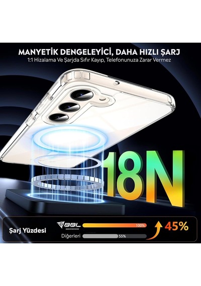 Galaxy A16 İçin Kılıf Kamera Korumalı Magsafe İle Uyumlu Kablosuz Şarj Özellikli Şeffaf Telefon Kılıfı Diğer