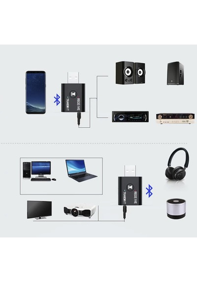Kabloluyu Kablosuza Çevirin Bluetooth 2in1 Çevirici Dönüştürücü Adaptör Ve Fm Transmitter Aux Kiti
