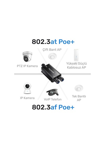 Cudy POE25 Gigabit 2poe Out 1poe In 10/100mbps 2w Metal Kasa Switch