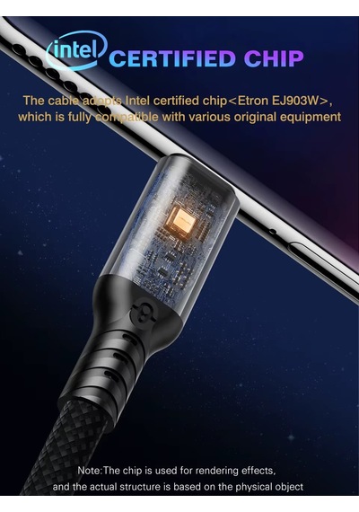 Thunderbolt 5 Kablo 2 Metre 80gbps 240w 16k 60hz Pasif Etron Ej903w Zr1323 -