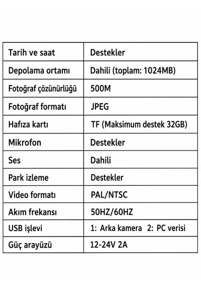 Araç İçi Kamera 1296p 3 Lens Cama Yapışan Model Ekranlı Geri Görüş Kamerası Video Kayıt 170 Derece Geniş Açı G-sensör Döngüsel Kayıt Hafıza Kart Takılabilir Gece Görüş