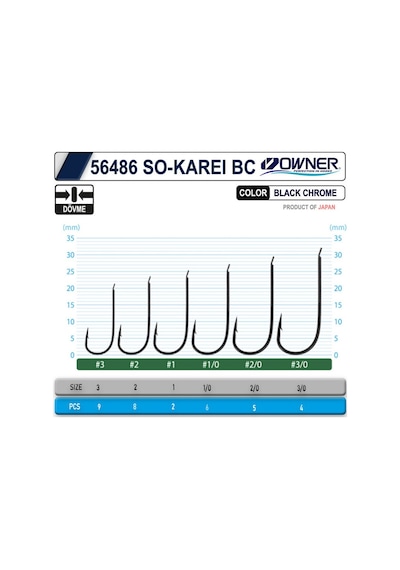 Owner 56486 So-karei Black Chrome İğne No: 1/0