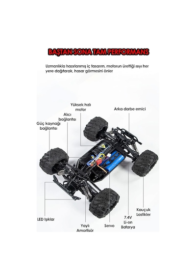 2.4ghz Metal Gövde Led Farlı 4x4 4wd 50km Hız Yapan Uzaktan Kumandalı Rc Araba