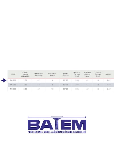 Tek Parça Alüminyum Merdiven 2 Metre 6 Basamaklı Tm.200 200 Cm'ye Kadar