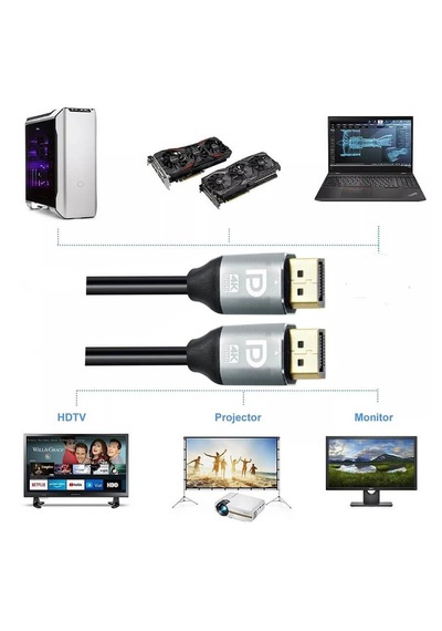 3 Metre Displayport To Displayport Kablo Dp 1.2 - Altın Kaplama